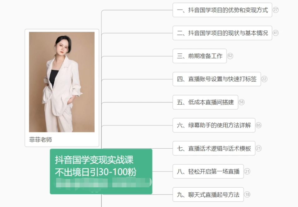 抖音国学变现项目：不出境日引30-100粉实战课程-观棋网创