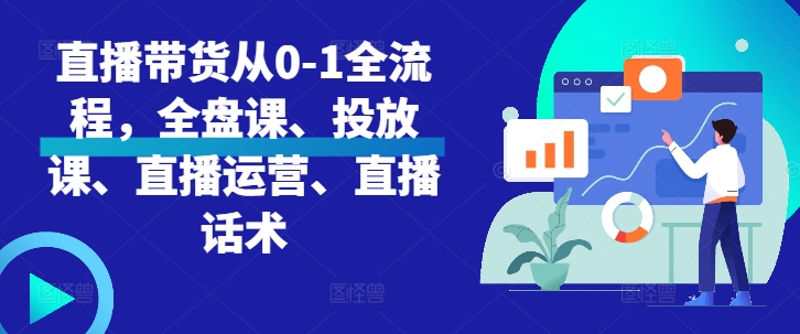 直播带货从0-1全流程，全盘课、投放课、直播运营、直播话术-观棋网创