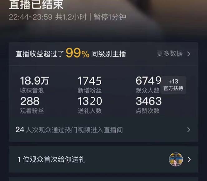 抖音美女直播，单场收益7000+,新手小白也可操作-观棋网创
