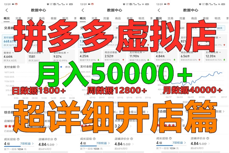 拼多多虚拟电商训练营月入40000+你也行，暴利稳定长久，副业首选-观棋网创