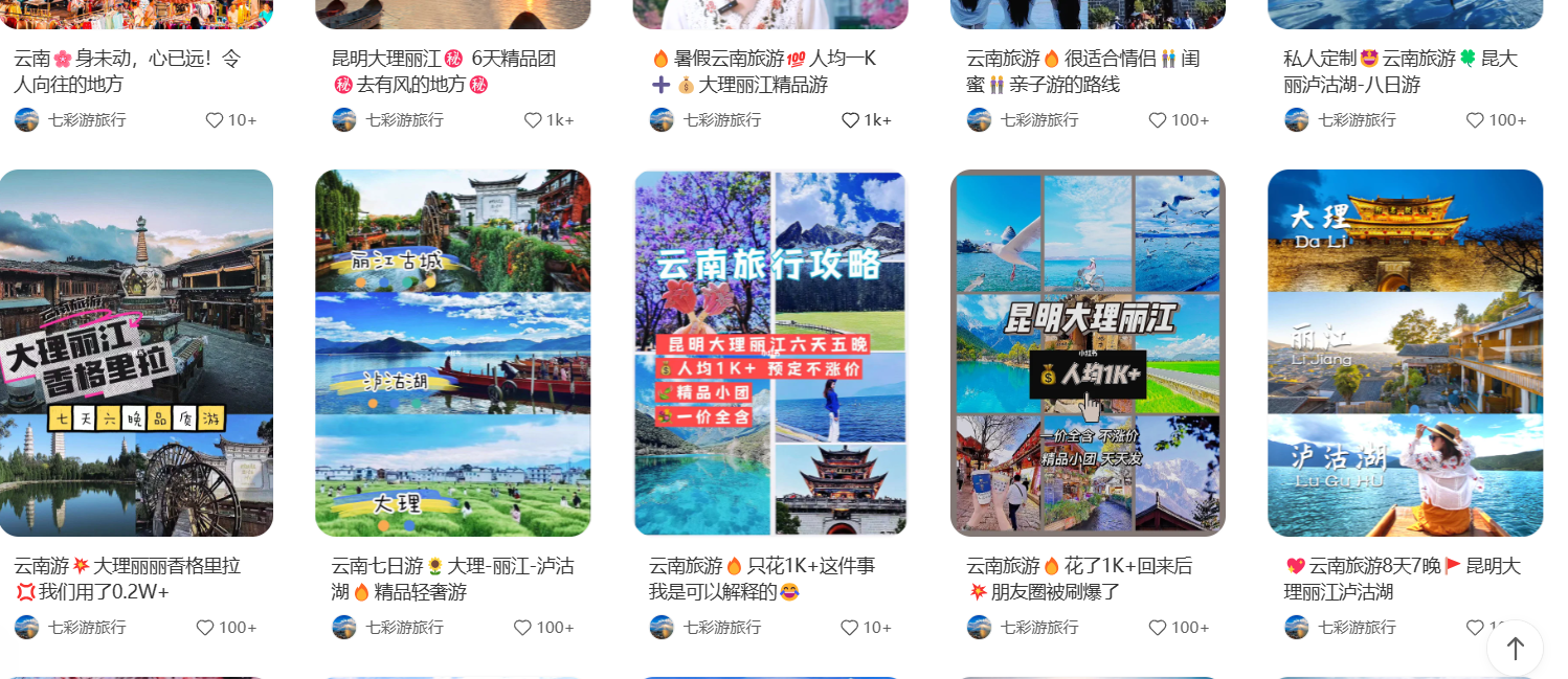 小红书高客单定制游从0到1怎么做?八千字保姆级教程分享给大家!-搞薯条网
