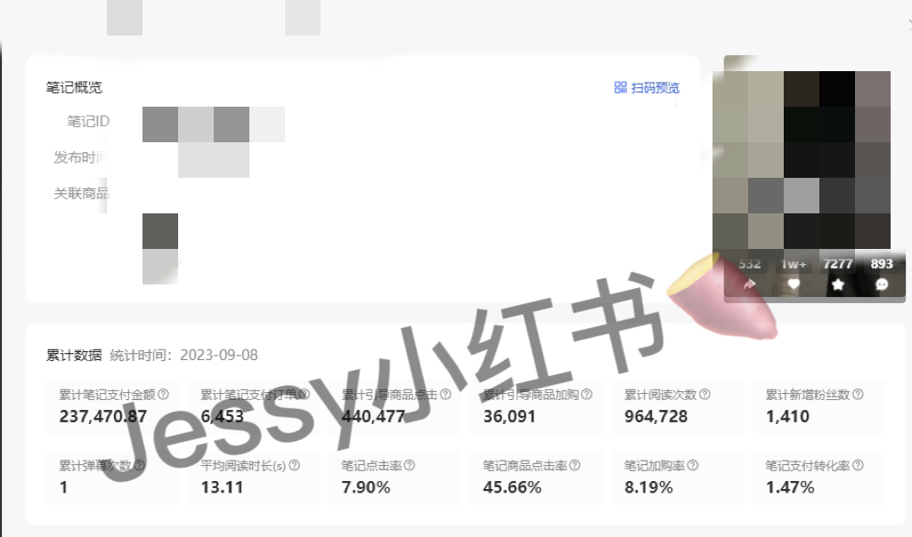 小红书电商案例复盘：15分钟产出1篇原创笔记，单篇最高变现23w！如何批量做出原创带货笔记？-观棋网创