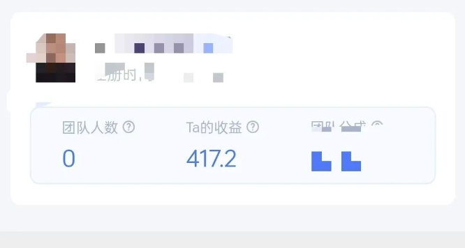 夸克拉新单价11米最新玩法揭秘，一天收入5张实操详解-观棋网创