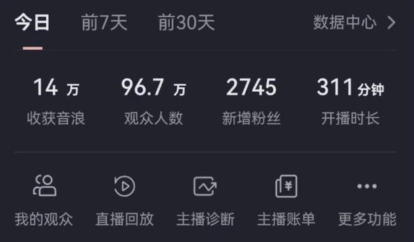 抖音无人美女玩法 双重防封手段 不封号日入1000+教程+软件+素材-观棋网创