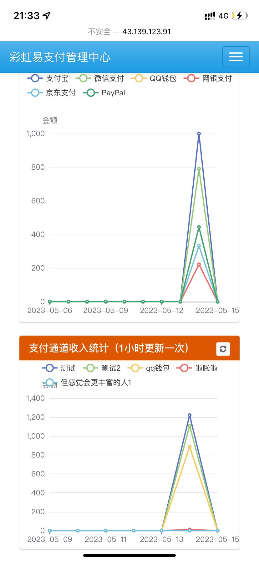 彩虹易支付最新版本开源无加密-观棋网创