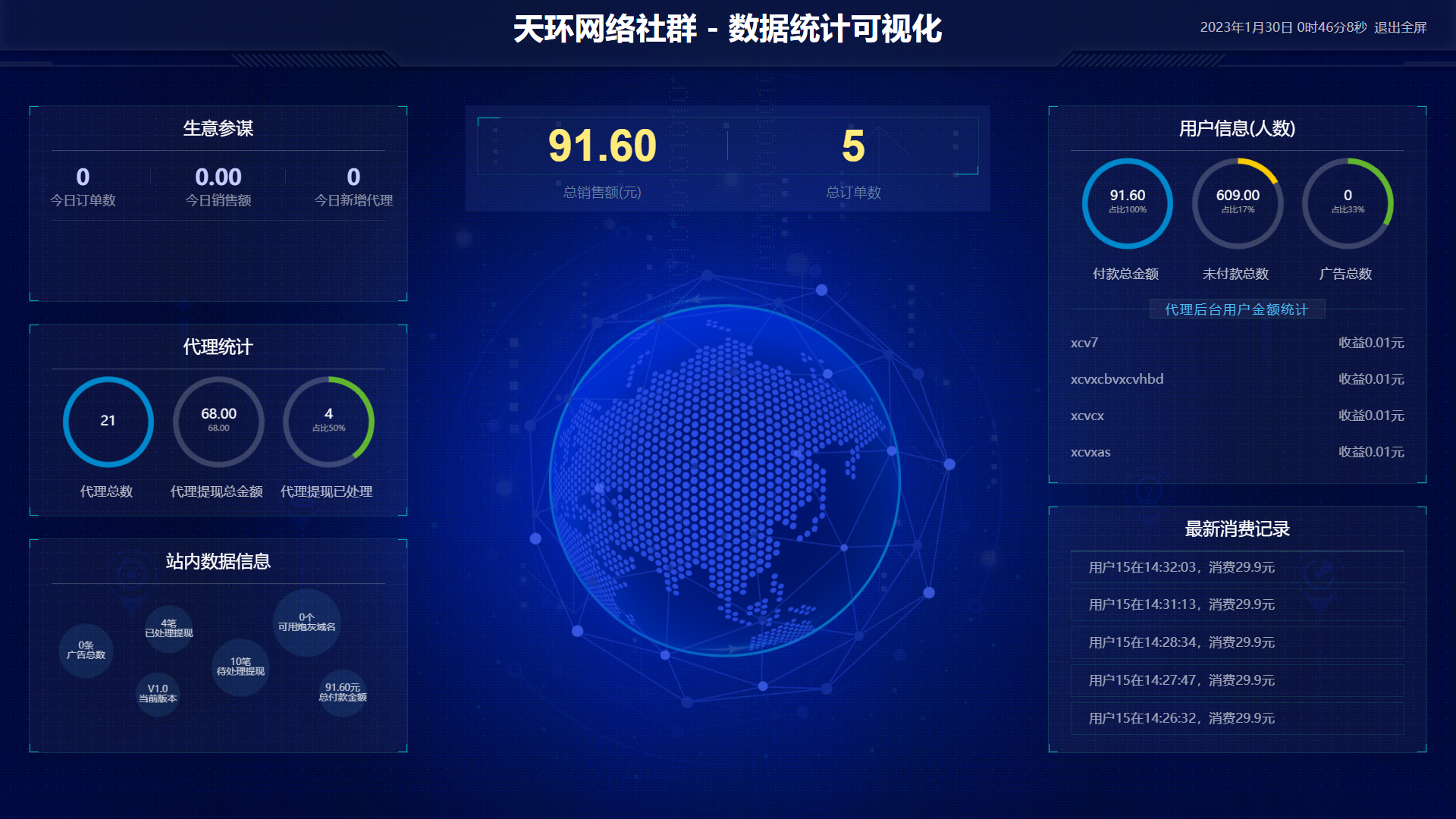 最新短视频流量掘金系统-观棋网创