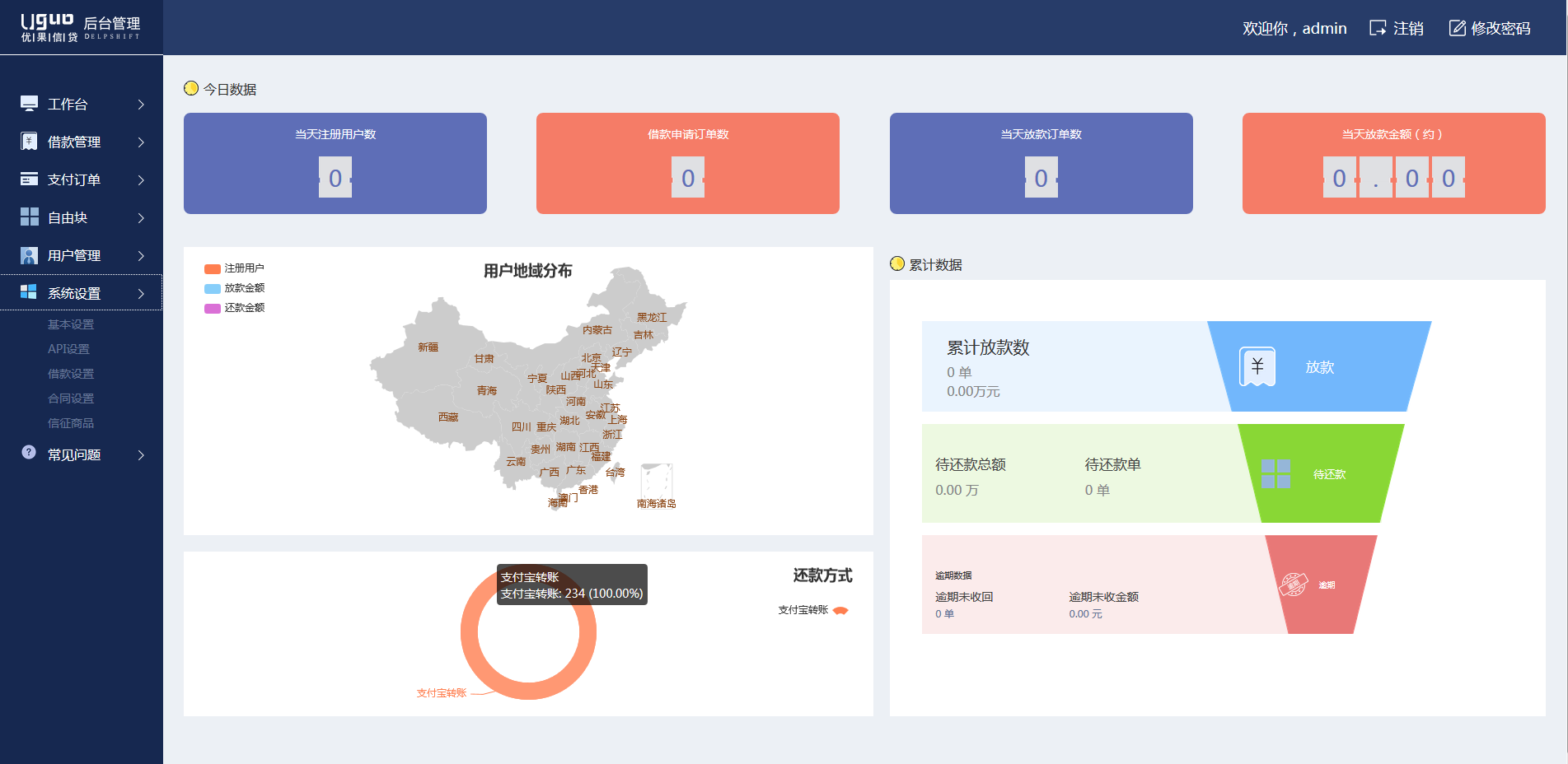 小额现金贷网络贷款系统源码 可打包成APP-观棋网创