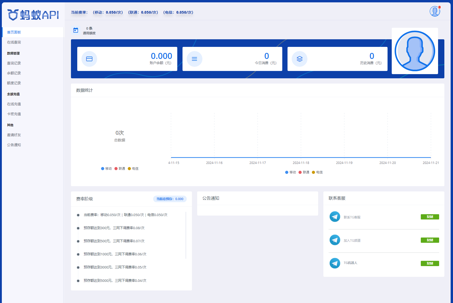 全新三网话费余额查询API系统源码 Thinkphp全开源 附教程-观棋网创