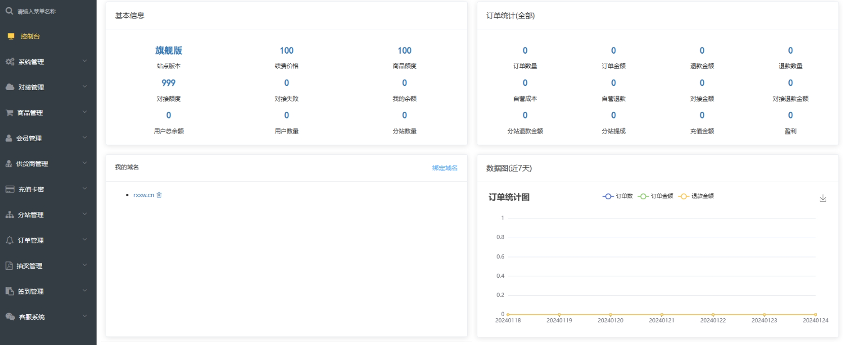 卡密社区SUP系统总控源码+主站分销系统功能源码-观棋网创
