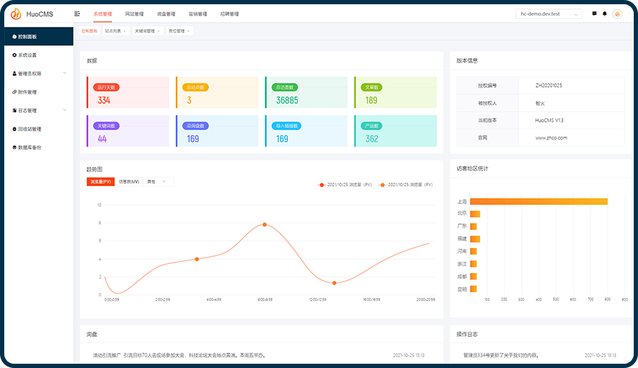 HuoCMS|免费开源可商用CMS建站系统HuoCMS 2.0下载(thinkphp内核)-观棋网创