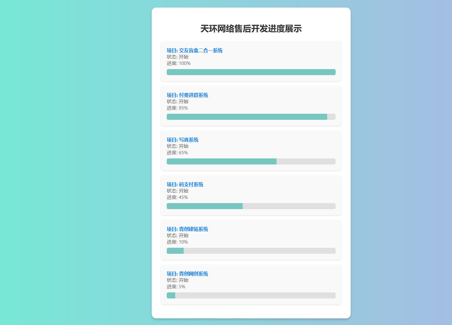 天环公益首发原创开发进度网站 带后台-观棋网创
