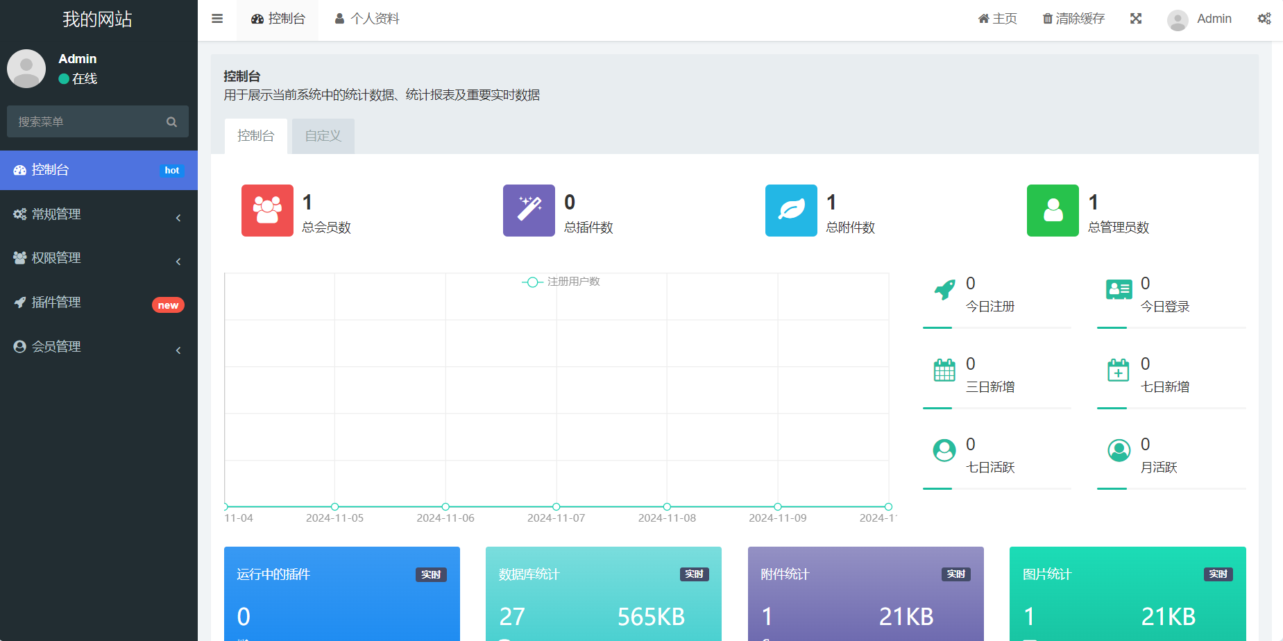今年新版ThinkPHP+Bootstrap后台管理系统-观棋网创