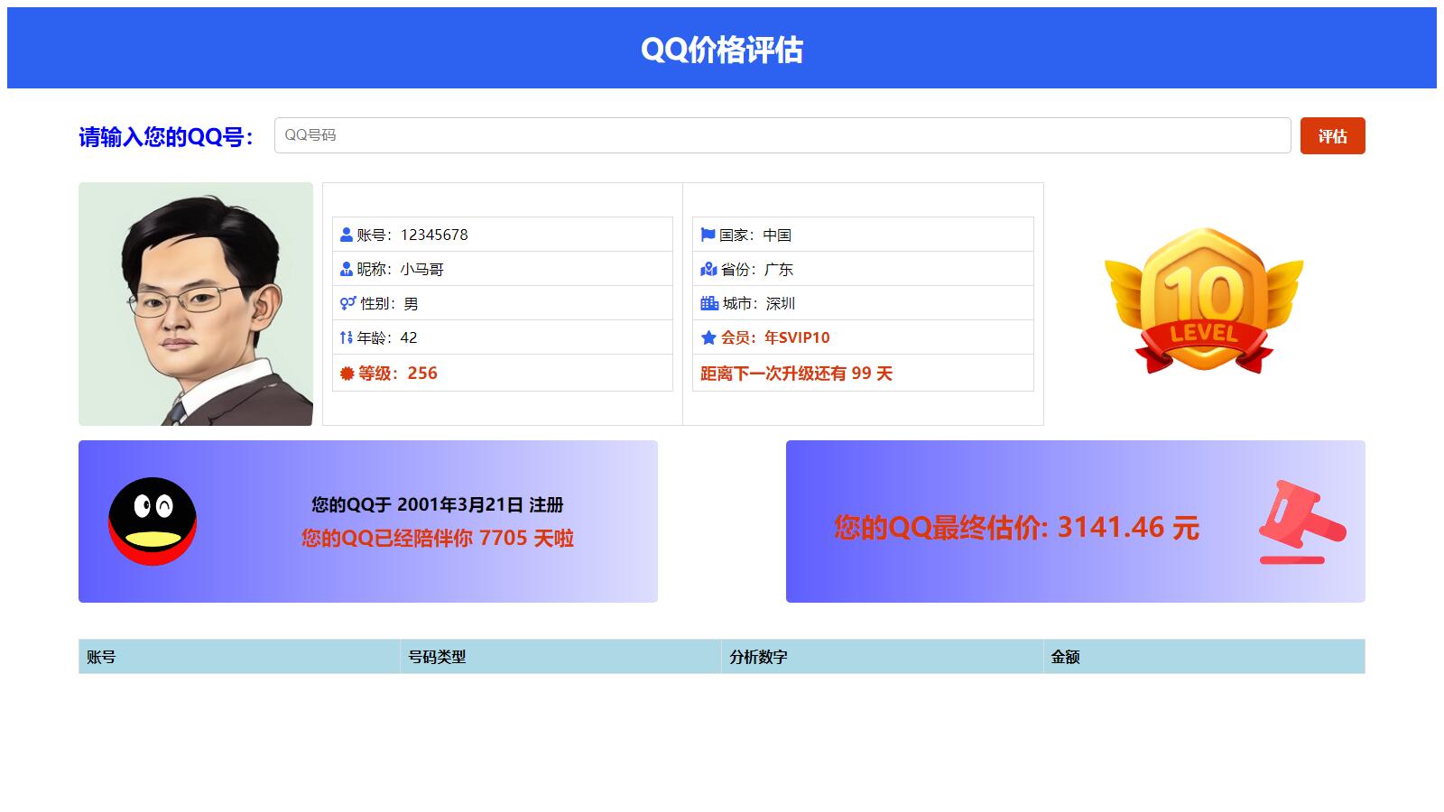 抖音爆火的QQ价格评估前端源码-观棋网创
