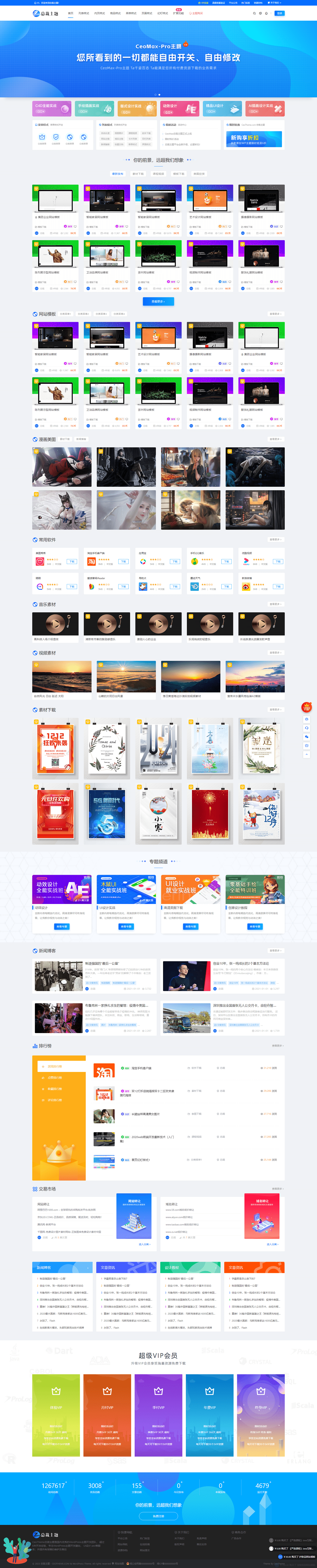 WordPress 资源展示型下载类主题 CeoMax-Pro_v7.6 开心版-观棋网创